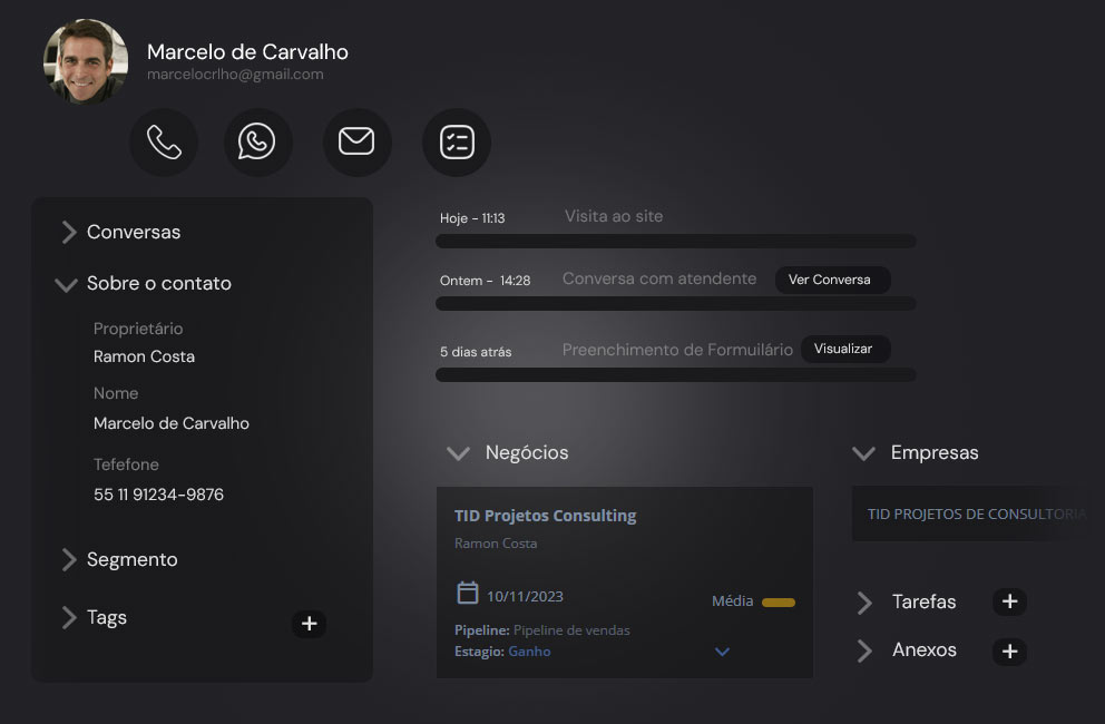 Plataforma de Ligação da Rvops com CRM