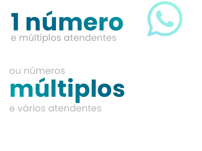 WhatsApp atendimento