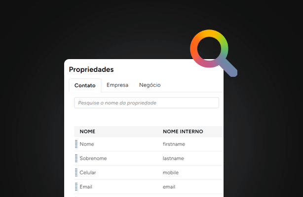 Tela de gestão de contatos e empresas no Rvops CRM