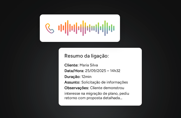 Painel de qualificação e fit para priorização de oportunidades