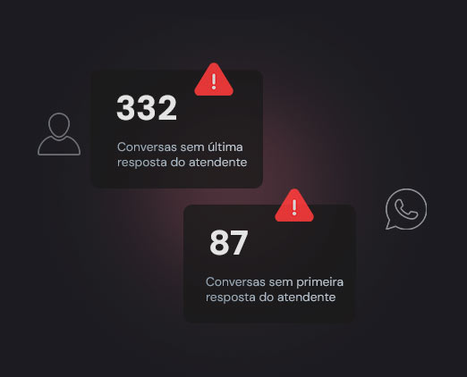 Entenda sua operação