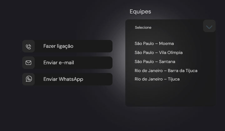 Tarefas e performance da equipe