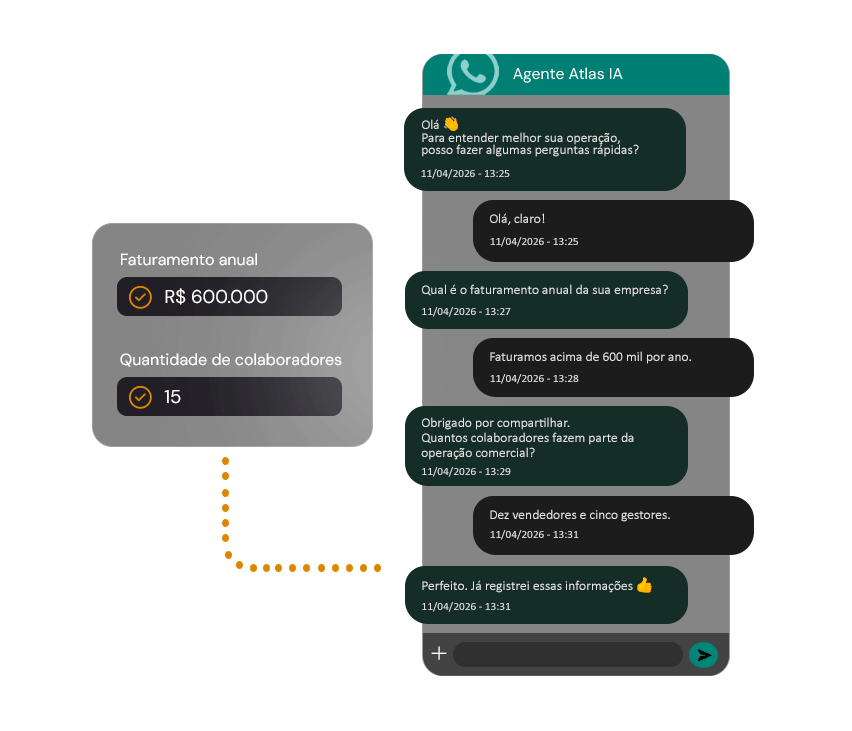 A IA executa tarefas no CRM: registra dados, atualiza etapas e realiza ações a partir da conversa
