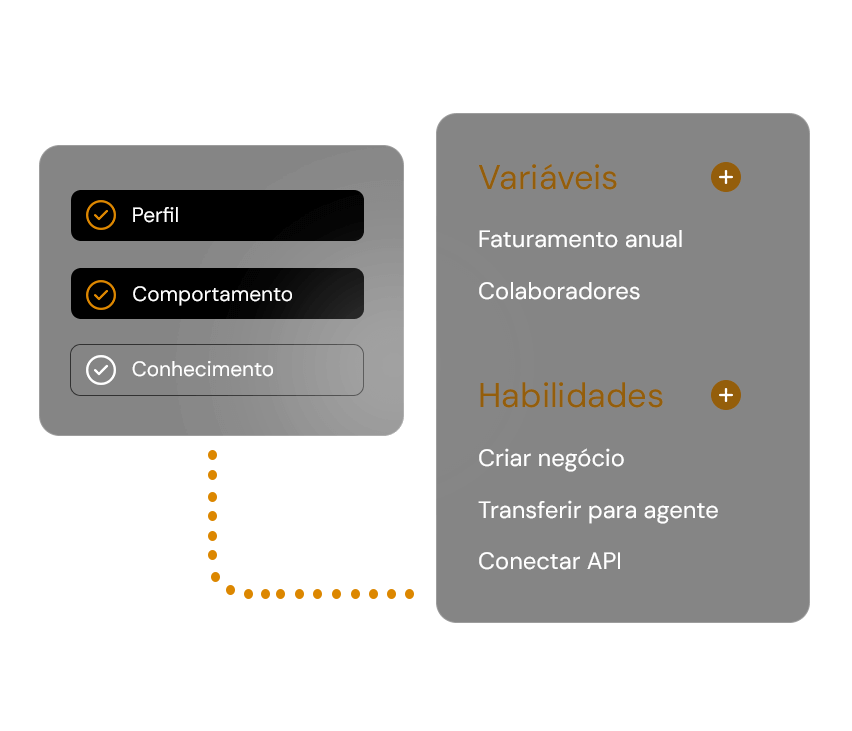 Prompt master configurável definindo comportamento, objetivos e raciocínio da IA