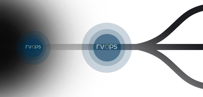 revops tool