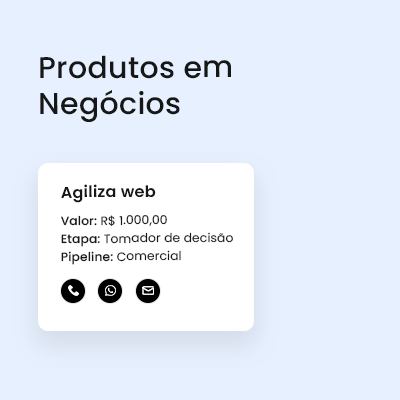 Ações Rápidas no Kanban