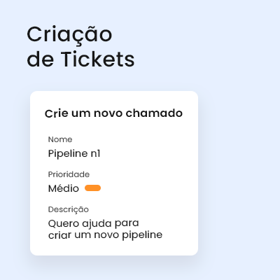 Objeto de Tickets