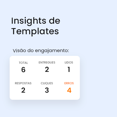 Insights de templates do WhatsApp
