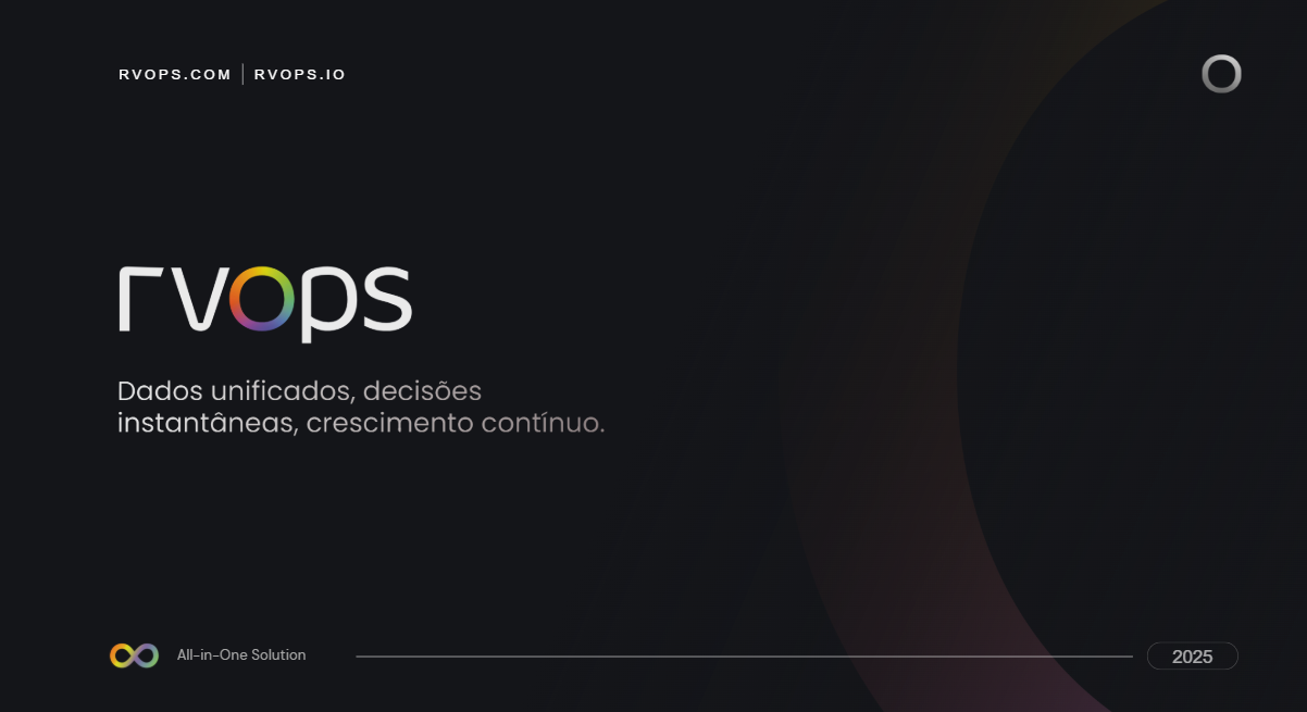 Material de Marketing Rvops